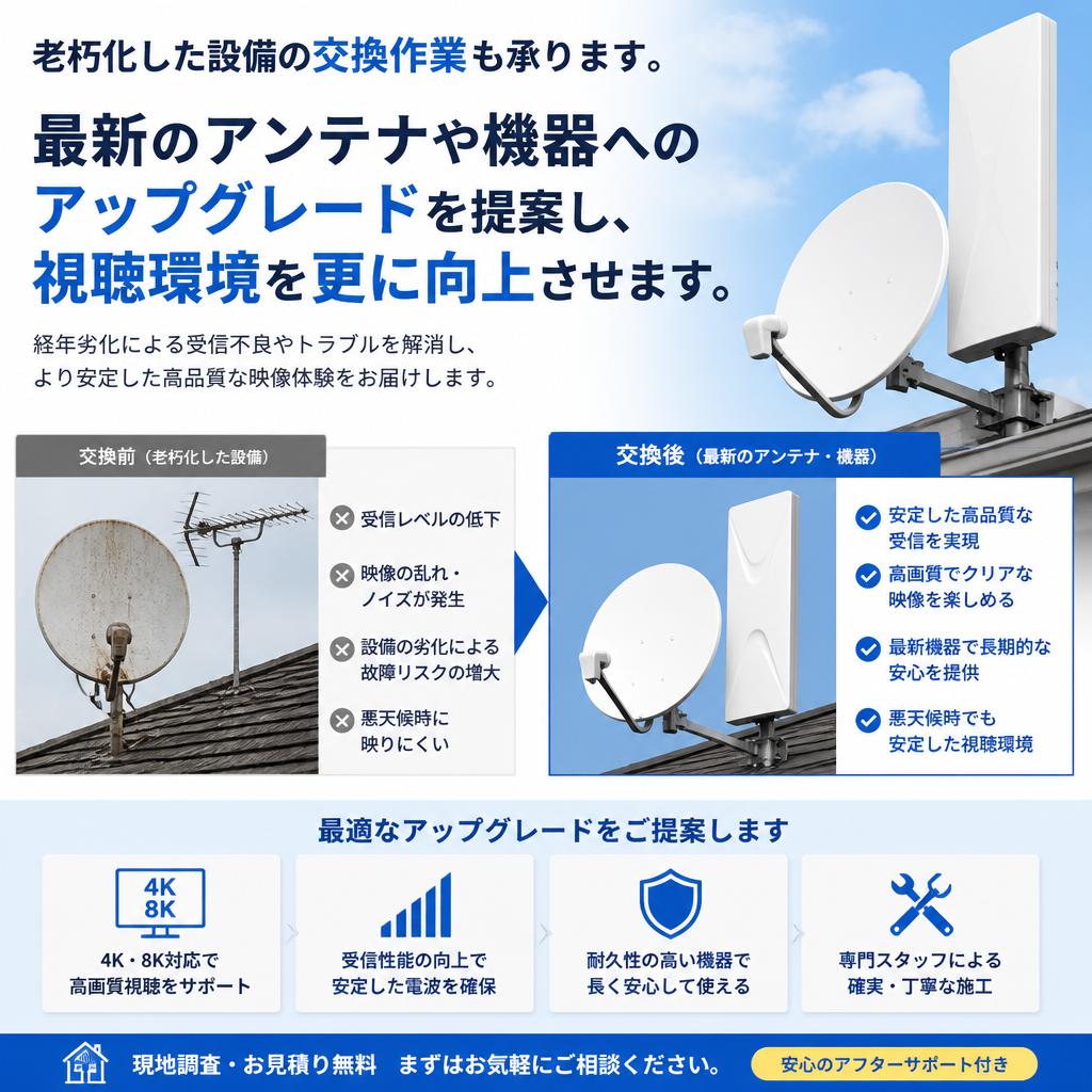 交換もお任せ！最新設備へアップグレード