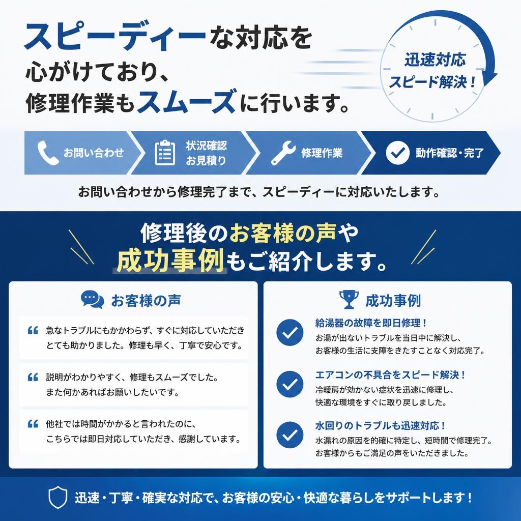 迅速かつ高品質な修理サービス