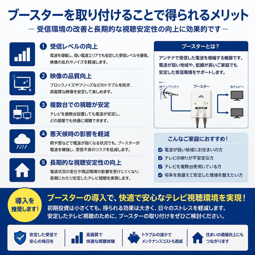 ブースター取り付けのメリット