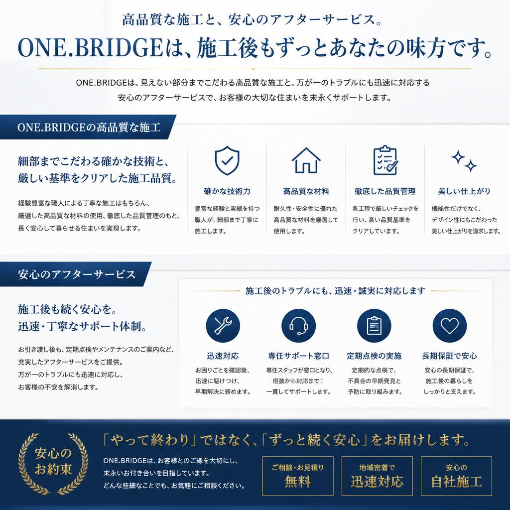 高品質な施工とアフターサービス