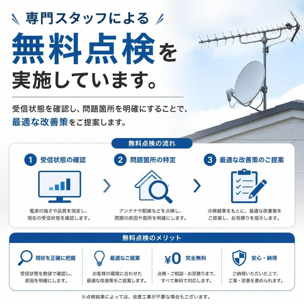 専門スタッフによる無料点検サービス