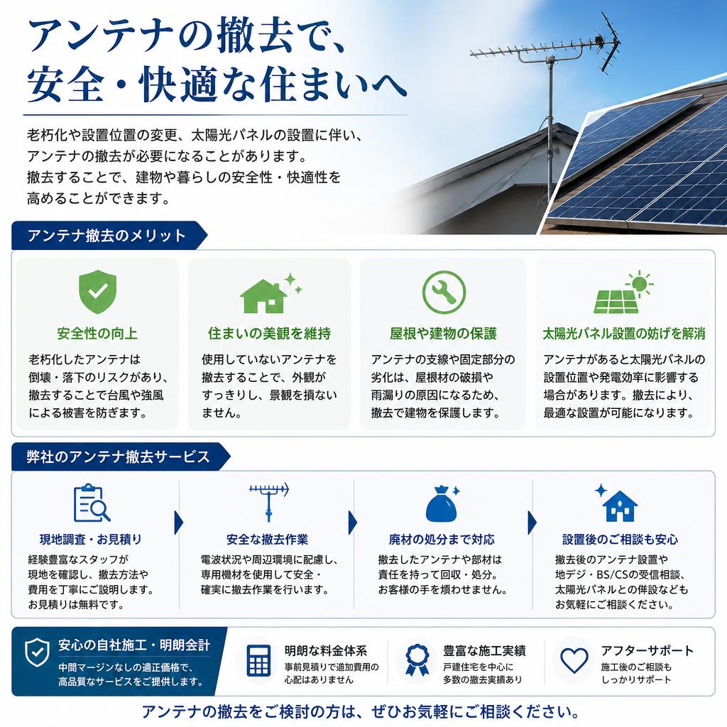 2. 撤去の必要性