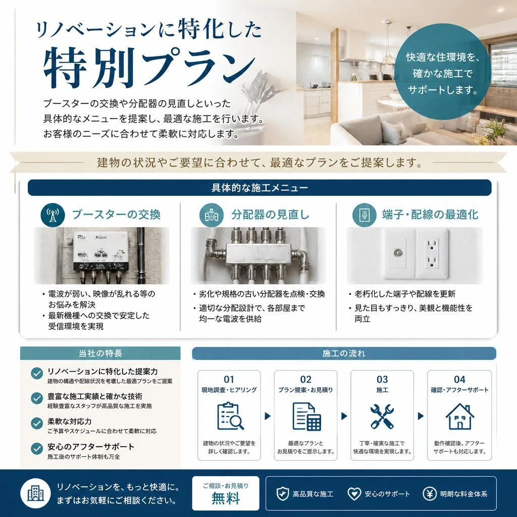 お悩み別！当社の特別プラン