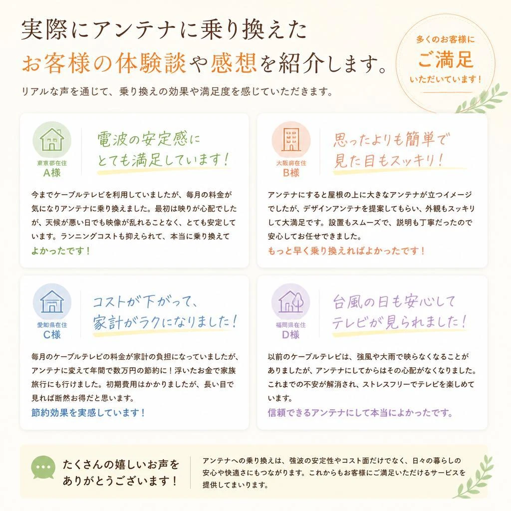 お客様の声