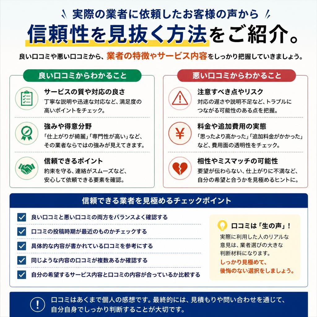 口コミを活用して安心業者を探そう